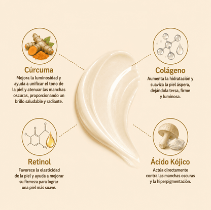 Mascarilla Envolvente Nocturna de Cúrcuma y Ácido Kójico Zilen