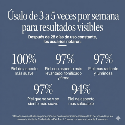 Varita Skincare Zilenwave - Renovación Facial Radiante 4 en 1 con Terapia de Luz Roja