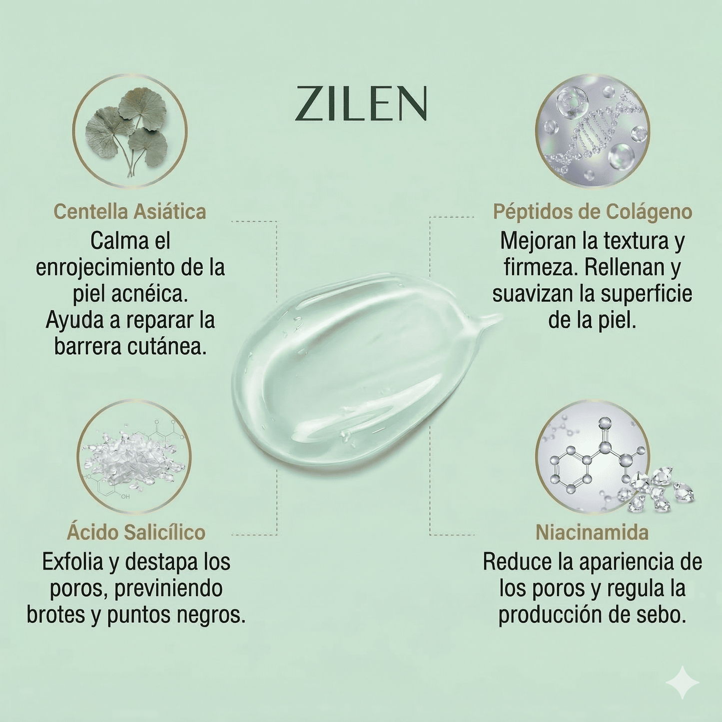 Serum Reparador Acné Zilen (40ml).